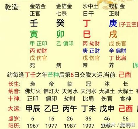 官殺是什麼|八字術語中的官殺格局詳解